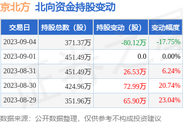 金融信息技術外包 數(shù)字化轉(zhuǎn)型的引擎與風險平衡術